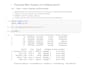 data analyst and data scientist and provide actionable insights